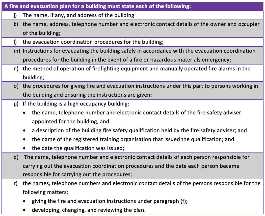 Fire Evacuation Plan Requirements Qld At Francisco Donnelly Blog Fire Evacuation Plan Requirements Qld At Francisco Donnelly Blog